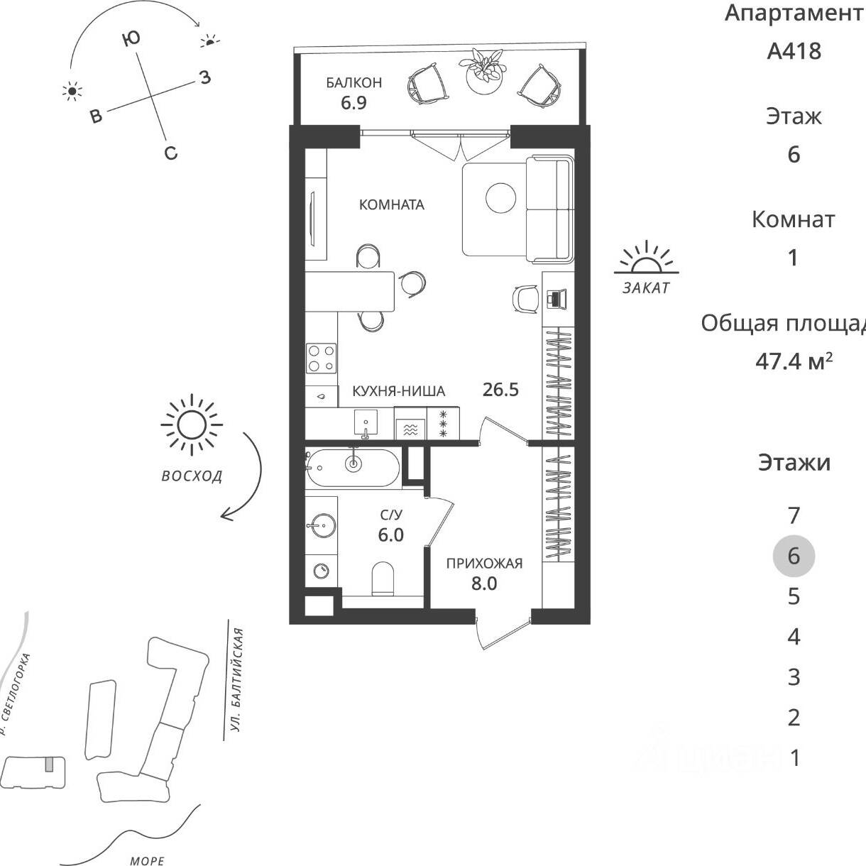 Plans ГК «Балтийская Резорт»