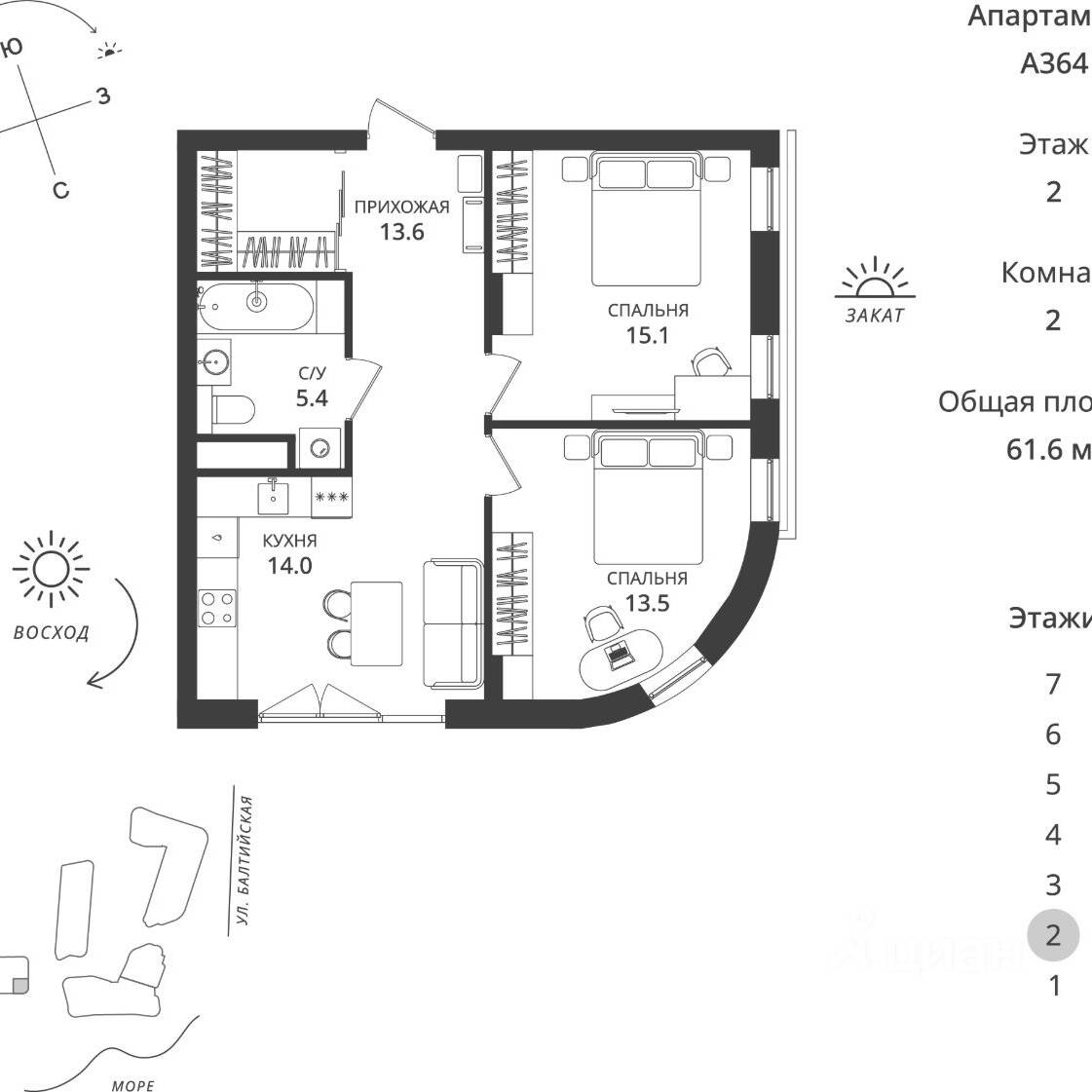 Plans ГК «Балтийская Резорт»
