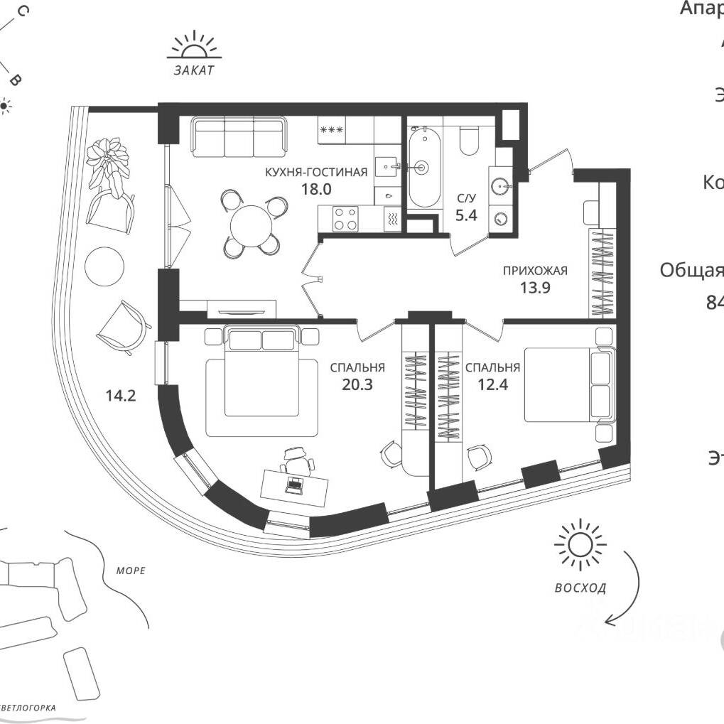 Plans ГК «Балтийская Резорт»
