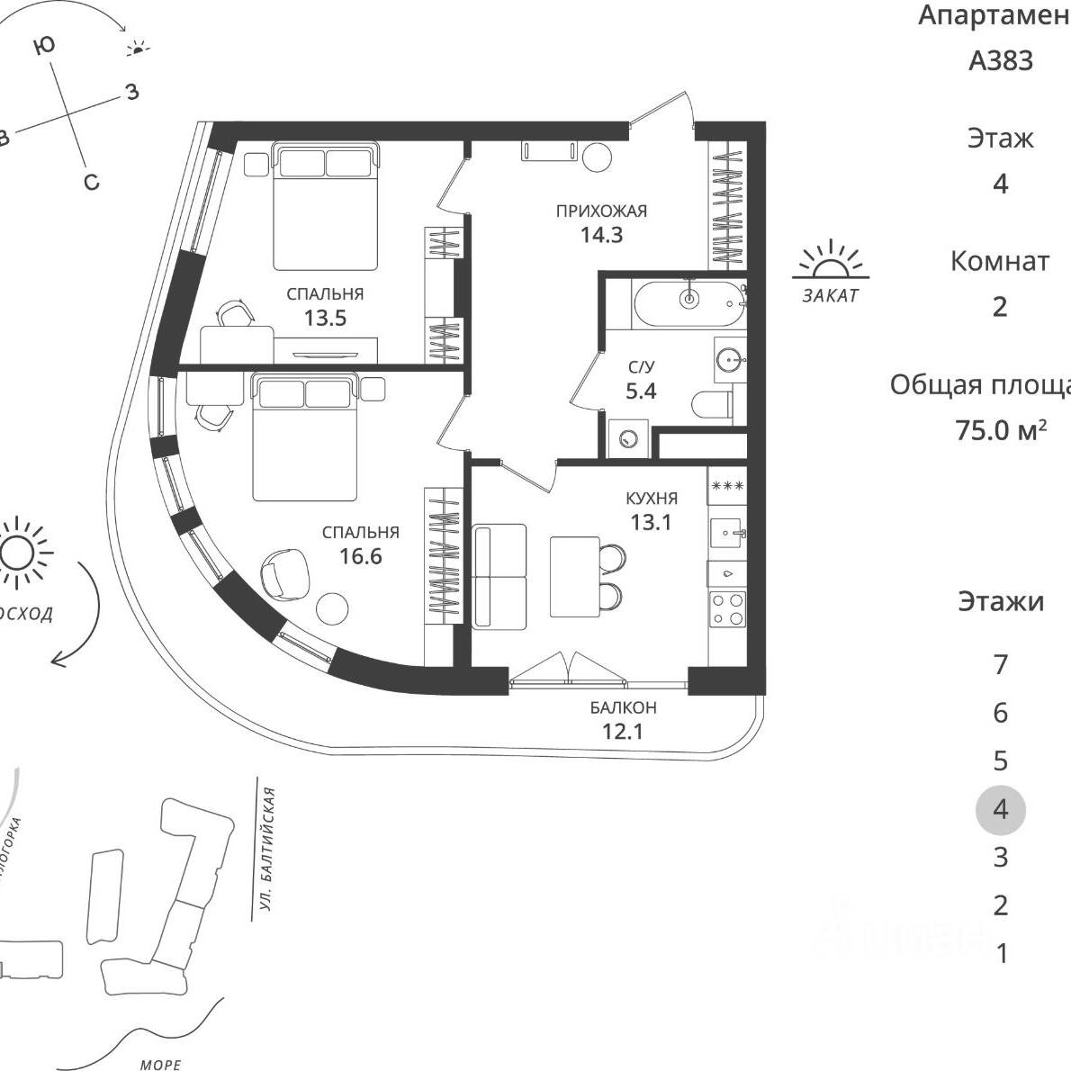 Plans ГК «Балтийская Резорт»