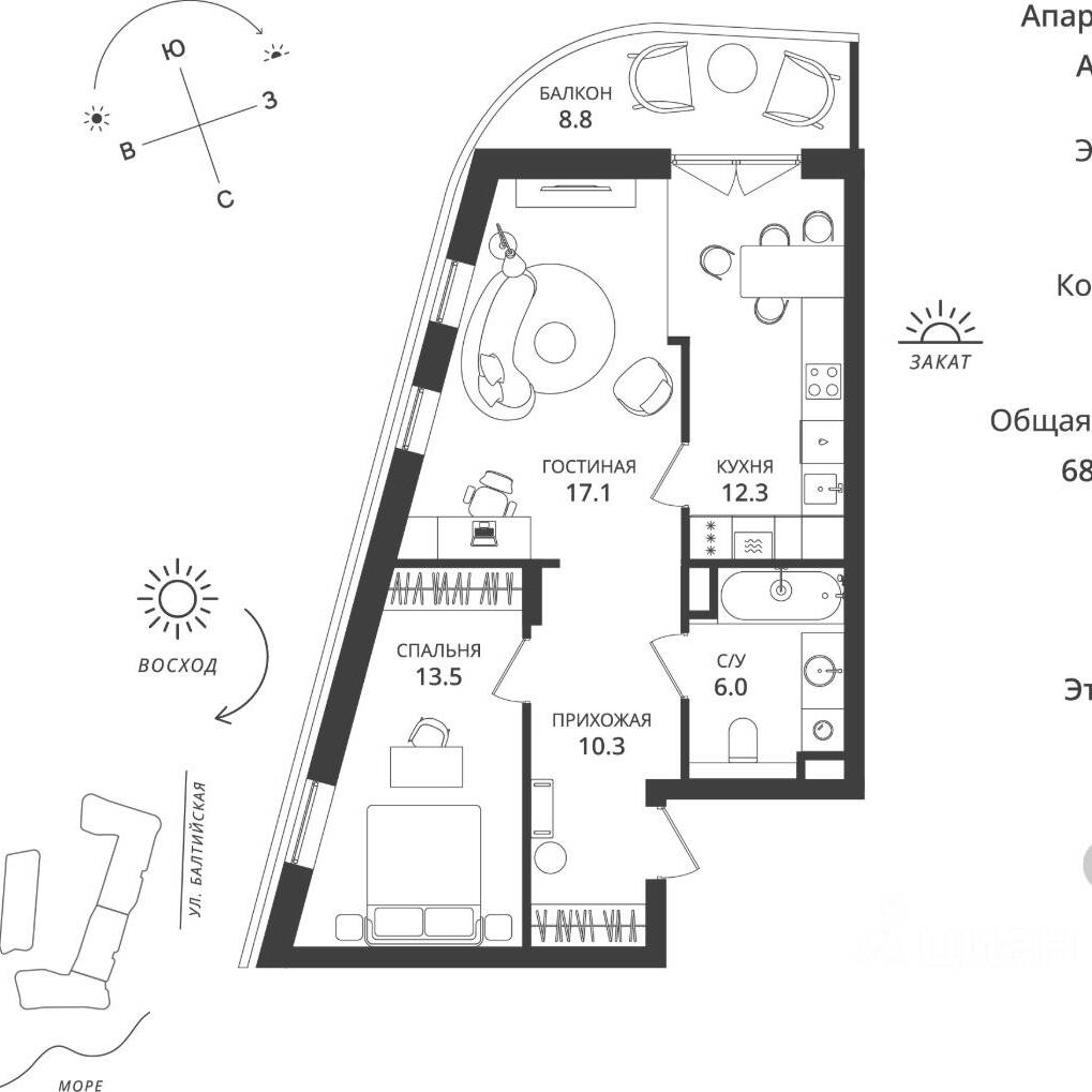 Plans ГК «Балтийская Резорт»