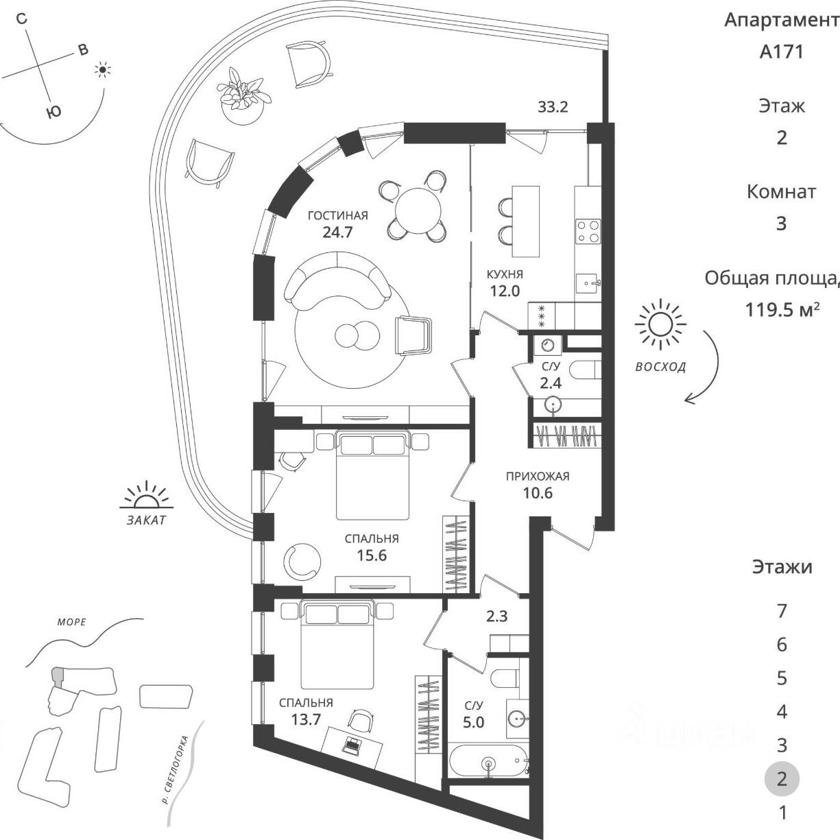 Plans ГК «Балтийская Резорт»