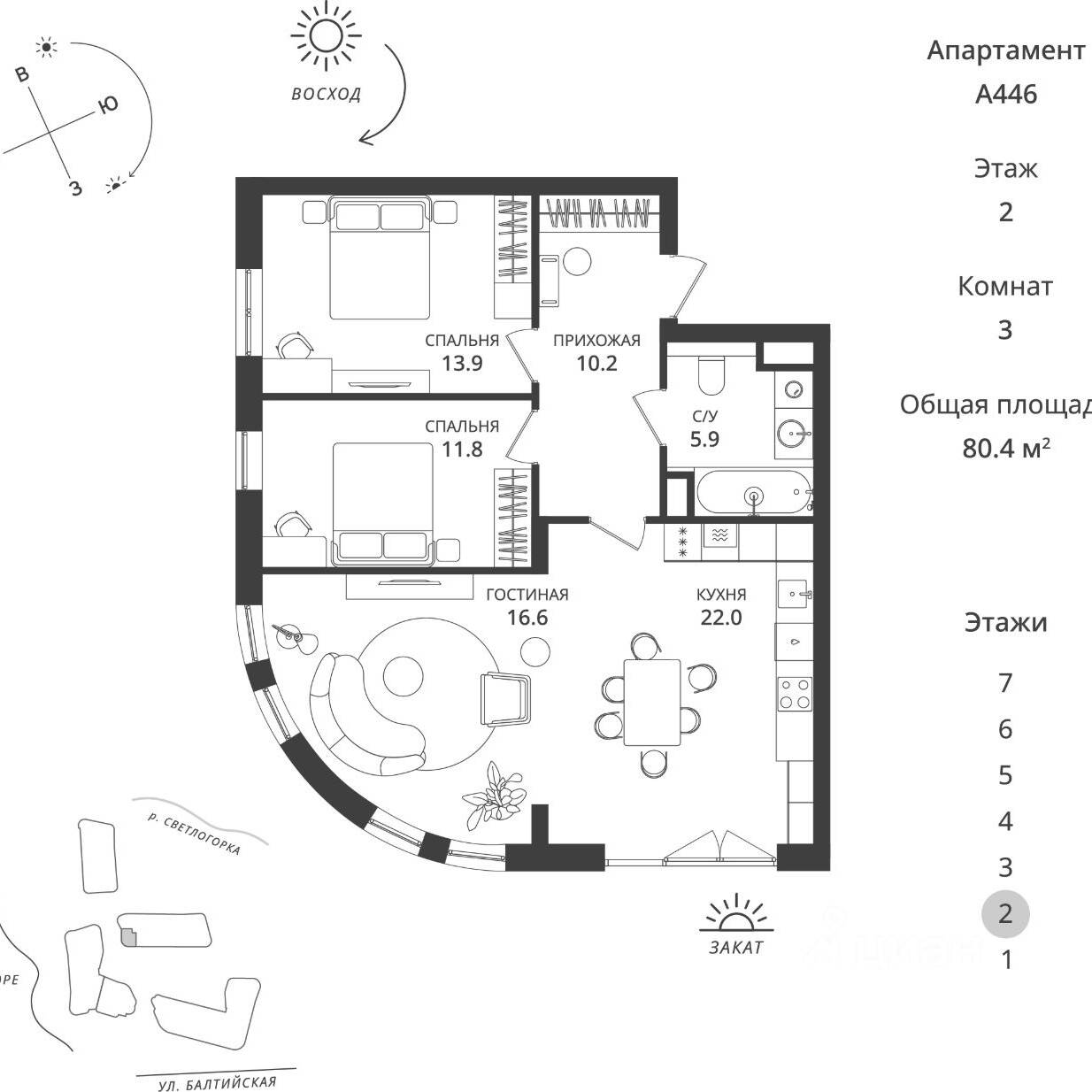 Plans ГК «Балтийская Резорт»