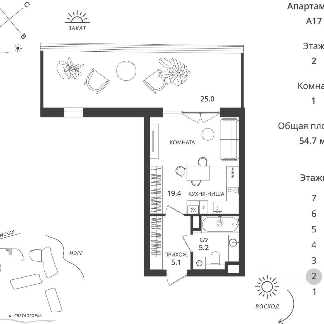 Plans ГК «Балтийская Резорт»