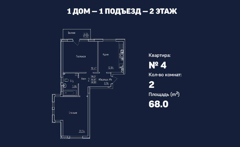Plans Жилой комплекс «Центральный», дом №1