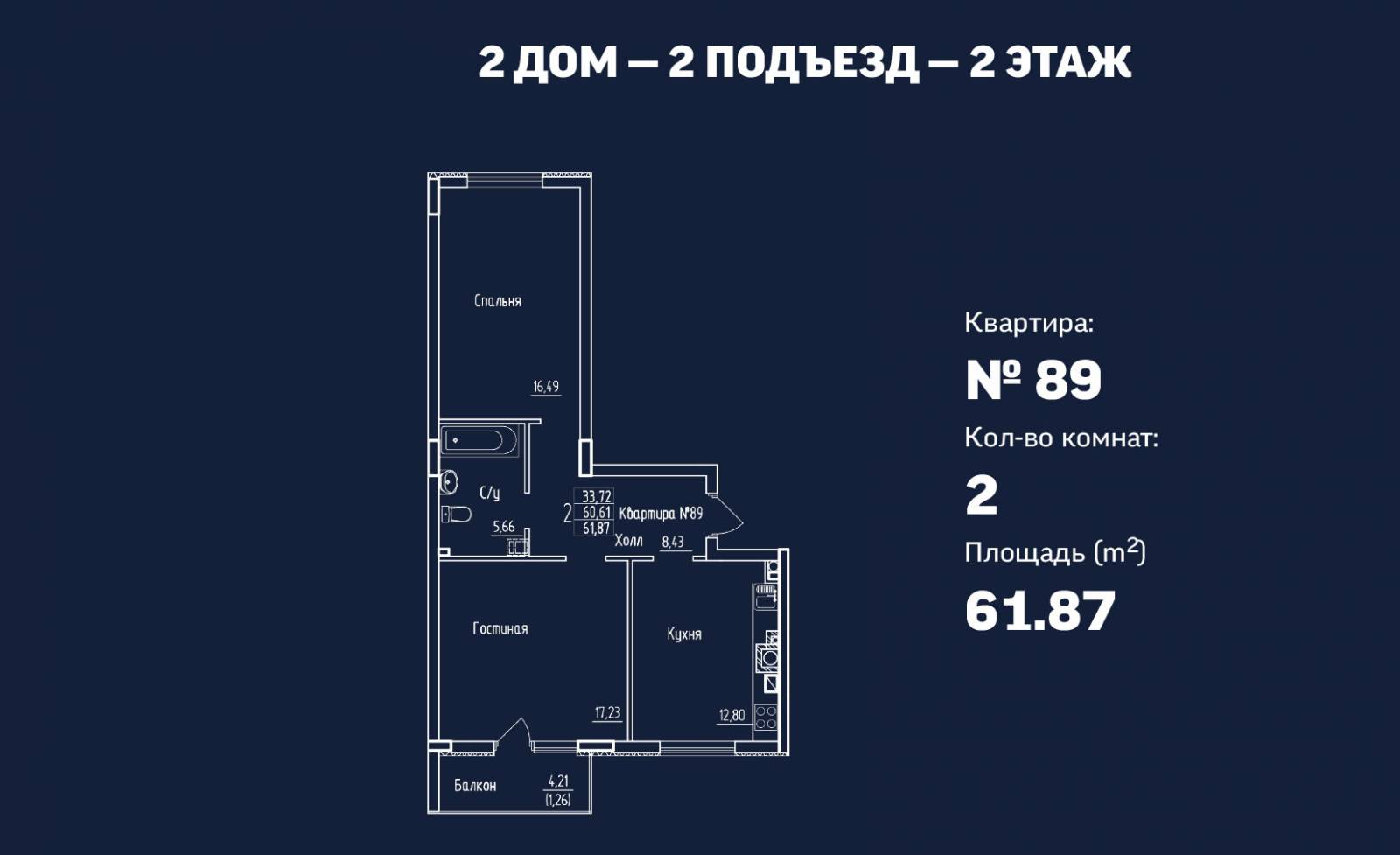 Plans Жилой комплекс «Центральный» дом №2