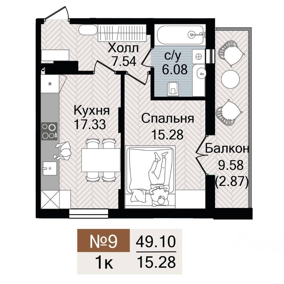Plans ЖК «Аврора»