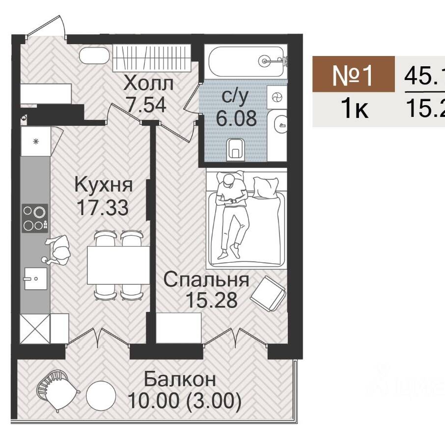 Plans ЖК «Аврора»